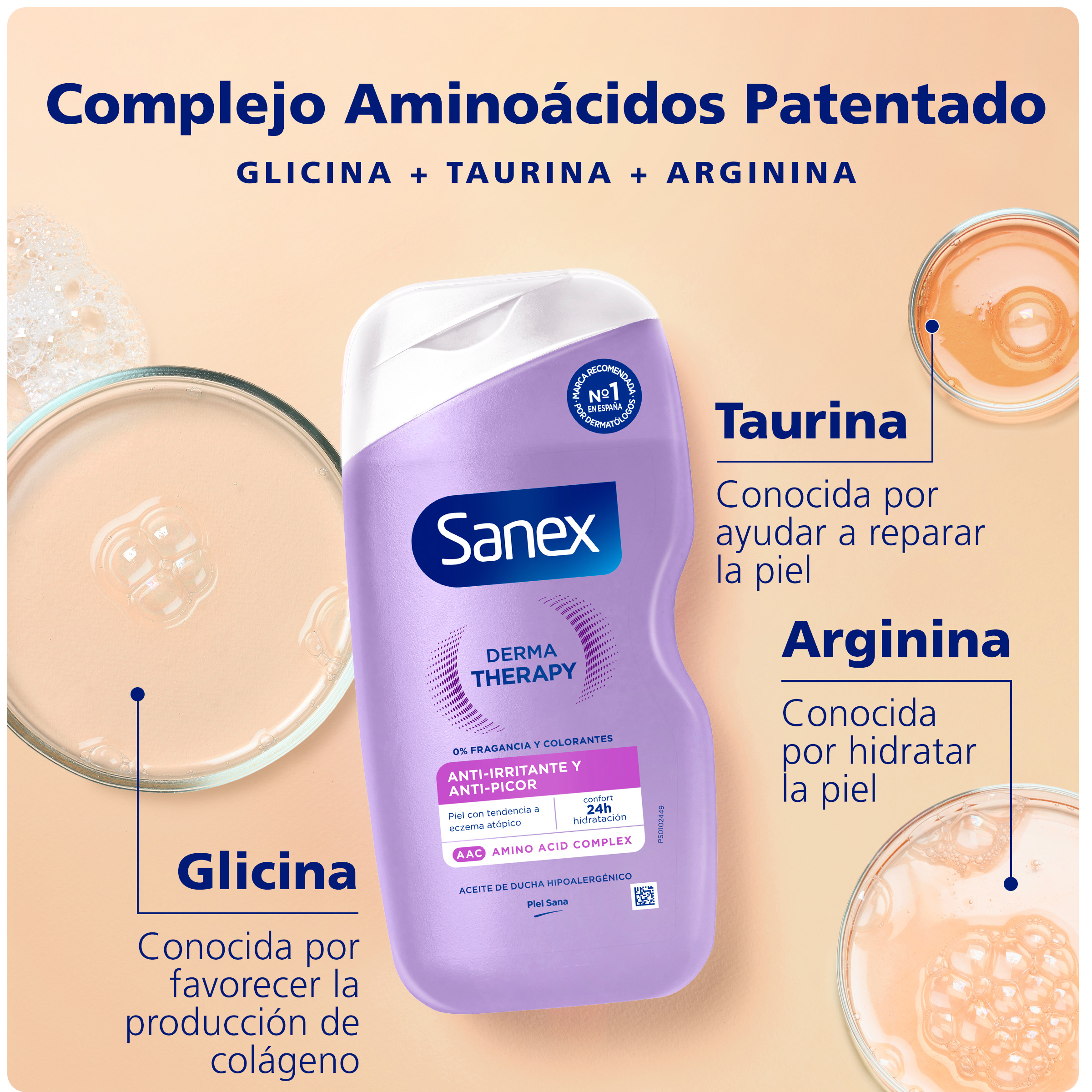Ingredientes de geles de ducha derma therapy