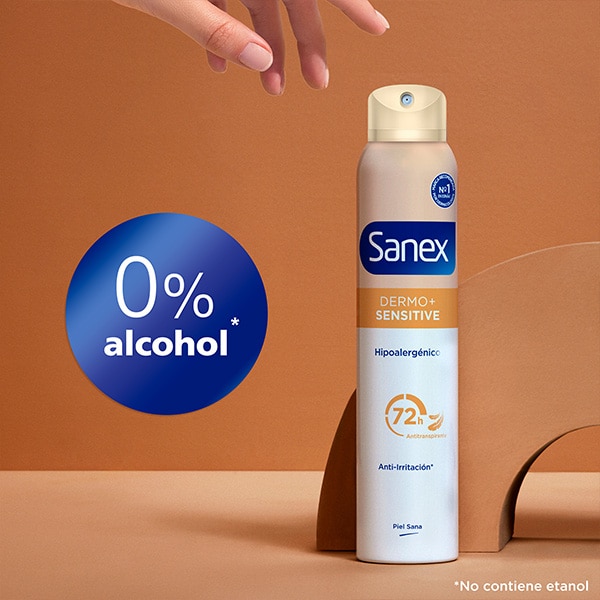 Sanex Spray Dermo+ Sensitive