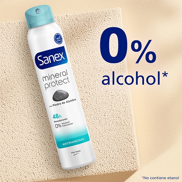 Sanex Spray Mineral Protect Anti Manchas Sanex Spray Mineral Protect Anti Manchas