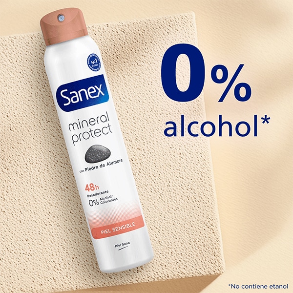 Sanex Spray Mineral Protect Piel Sensible