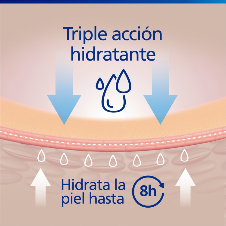Triple acción hidratante
